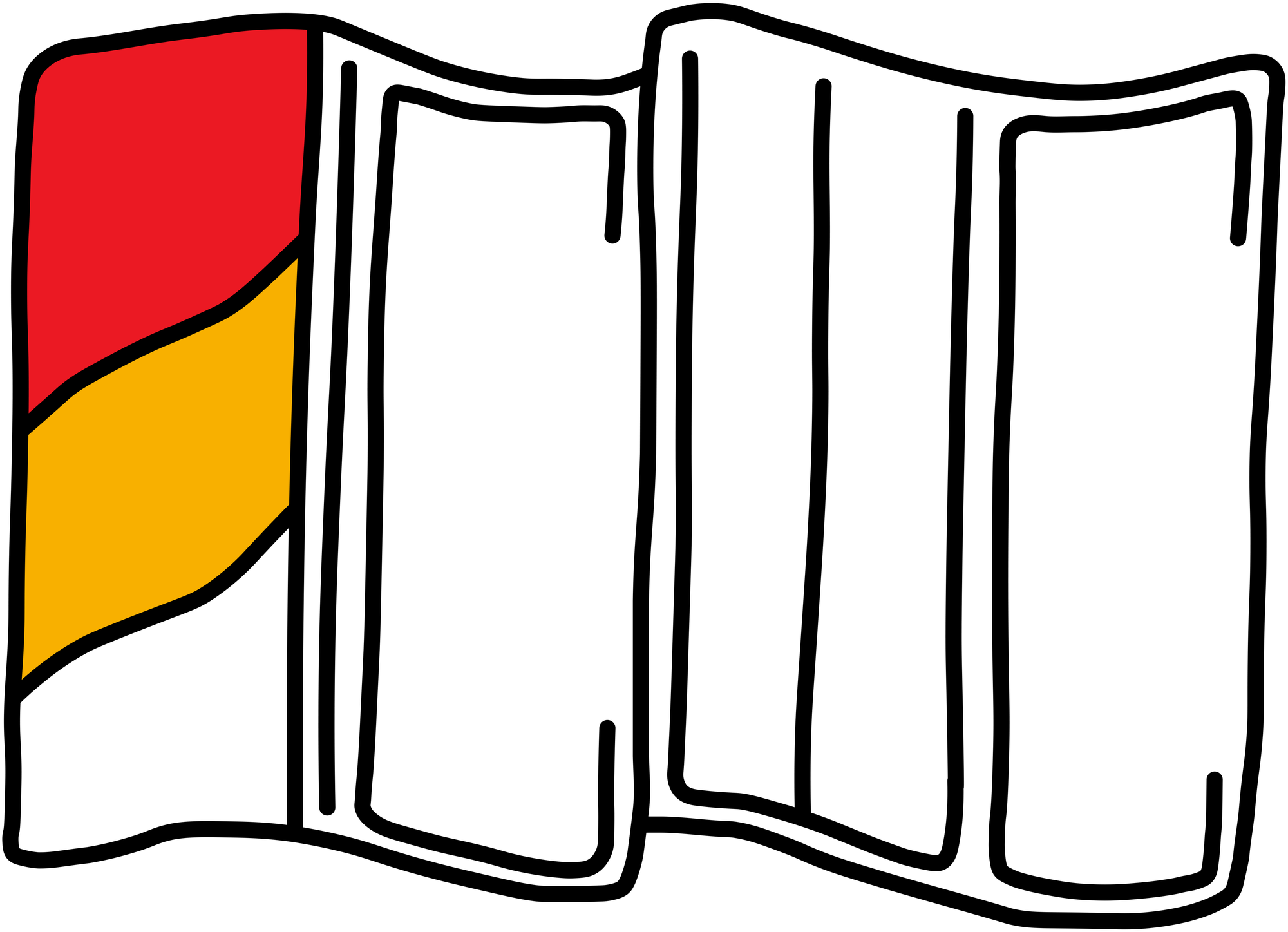 ICWC